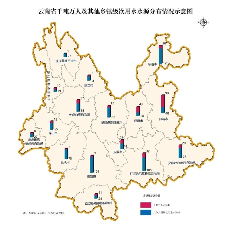 云南省全面完成千吨万人及其他乡镇级集中式饮用水水源保护区划定工作西宁环保公司